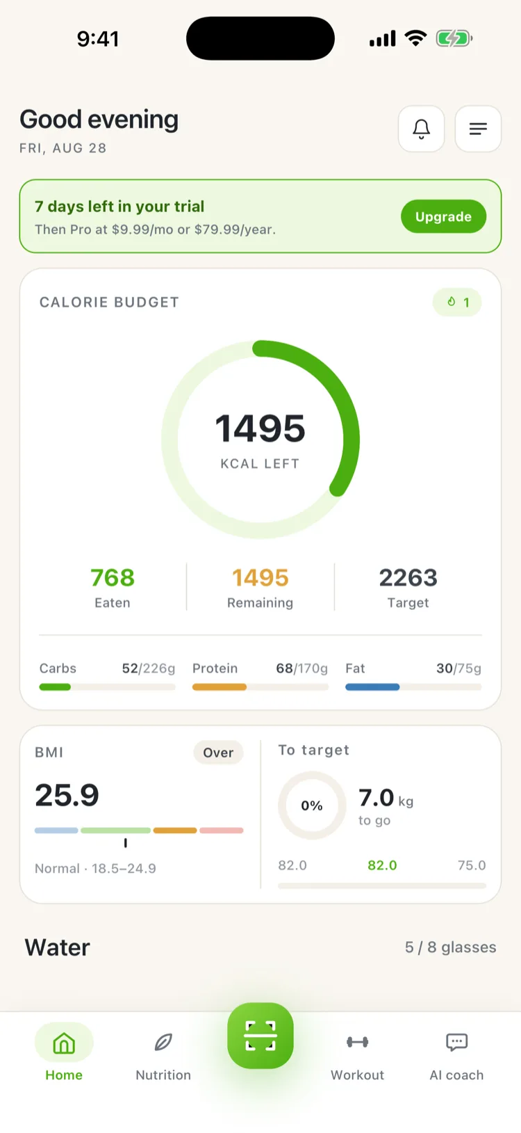 FitFatta home screen: daily calorie ring, macros, and water tracking