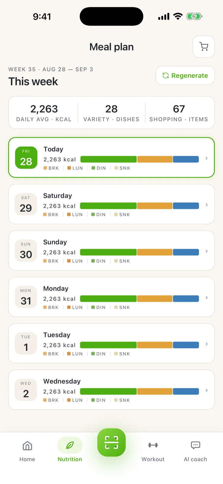 A real AI-generated week in FitFatta: daily calories, macros, and a Regenerate button